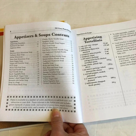 2 Pieces lot of Cookbooks - Picture 5 of 5